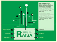 Raisa